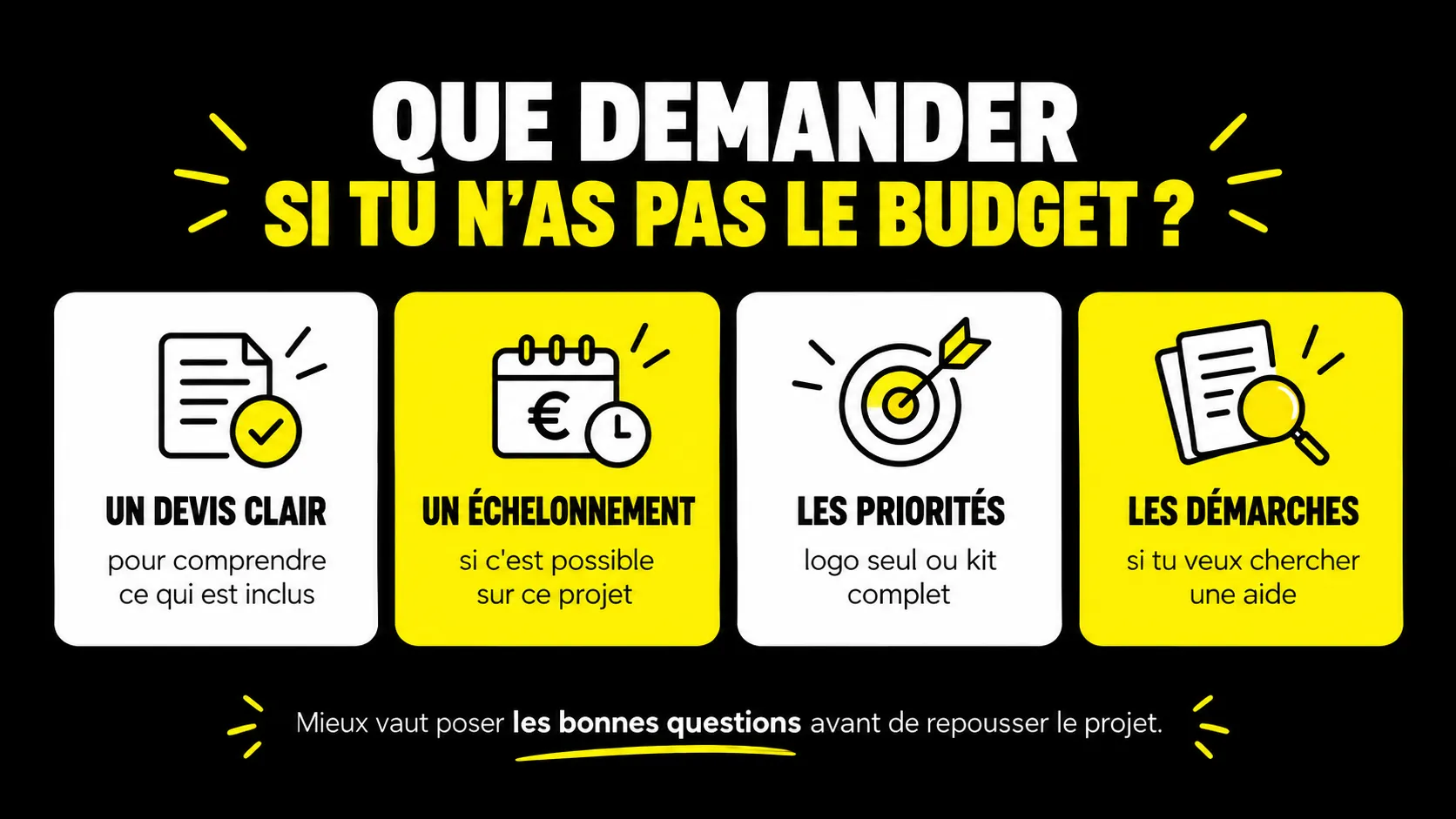 Infographie originale présentant un devis clair, un paiement échelonné, la définition des priorités et la recherche d'aides